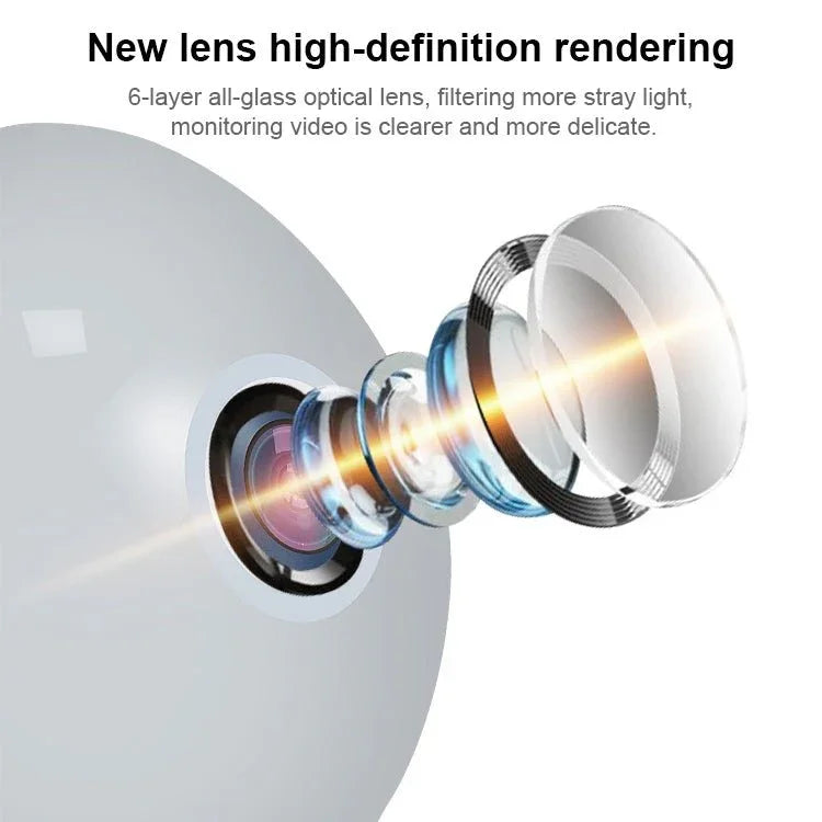 DP3 1.3 Megapixel Panoramic Universal Light Bulb Camera Mobile Phone Remote Installation Home Network HD Monitoring - Trustpick