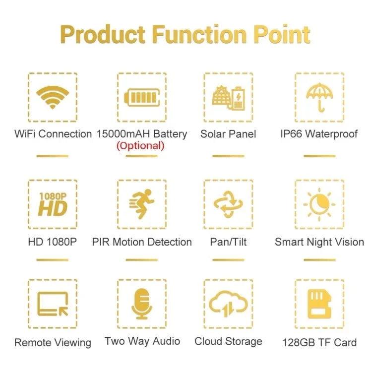 ESCAM QF280 HD 1080P IP66 Waterproof WiFi Solar Panel PT IP Camera with Battery, Support Night Vision / Motion Detection / TF Card / Two Way Audio - Trustpick