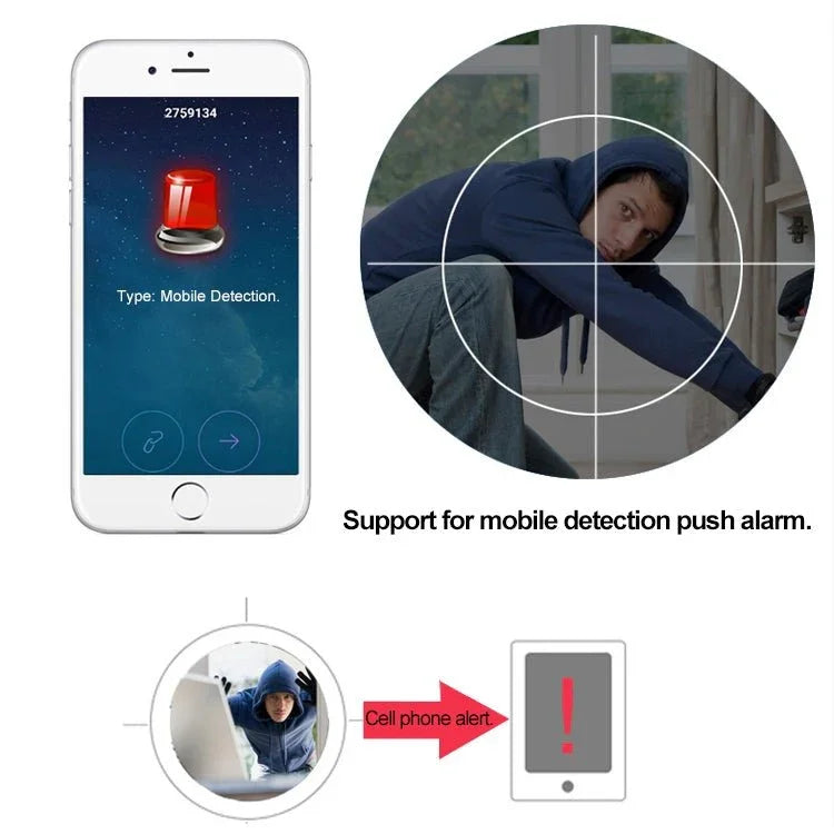 J - 02100 1.0MP Dual Antenna Smart Wireless Wifi IP Camera, Support Infrared Night Vision & TF Card(64GB Max) - Trustpick