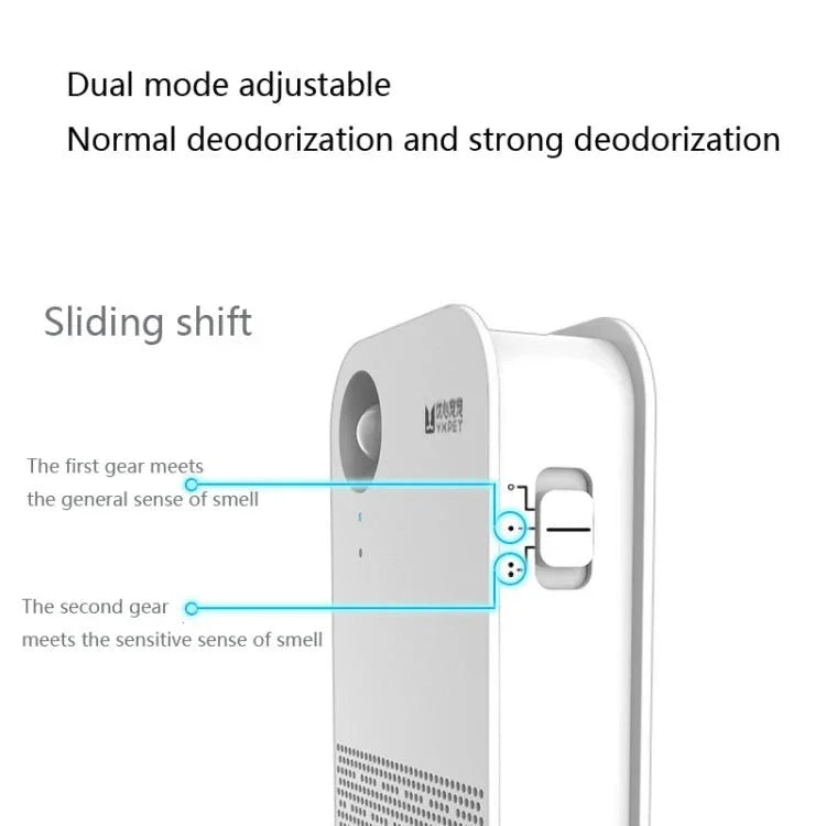 Pet Deodorizer Remove Odor Air Purifier - Trustpick