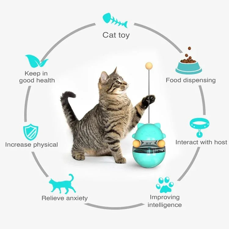 Pet Toy Cat Shaking Food Ball Tumbler Toy Ball - Trustpick