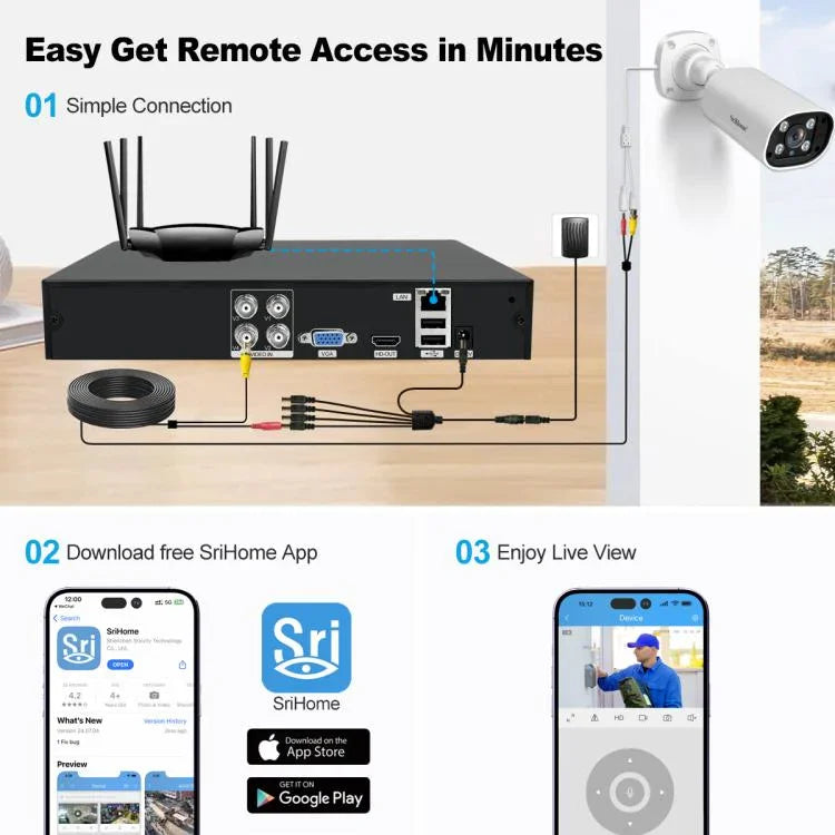 SriHome NVS008 - AHD006 2MP HD 4 - CH XVR NVR Camera Network Video Recorder Kit - Trustpick