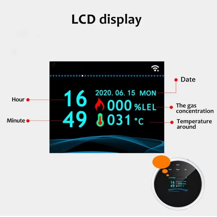 Tuya WiFi Gas Leak Detector With Temperature Clock Function Support Human Voice Alarm - Trustpick