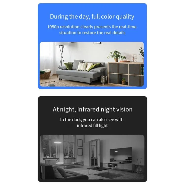 X2 Smart HD Mini WiFi Camera Support Night Vision & Motion Detection & TF Card - Trustpick
